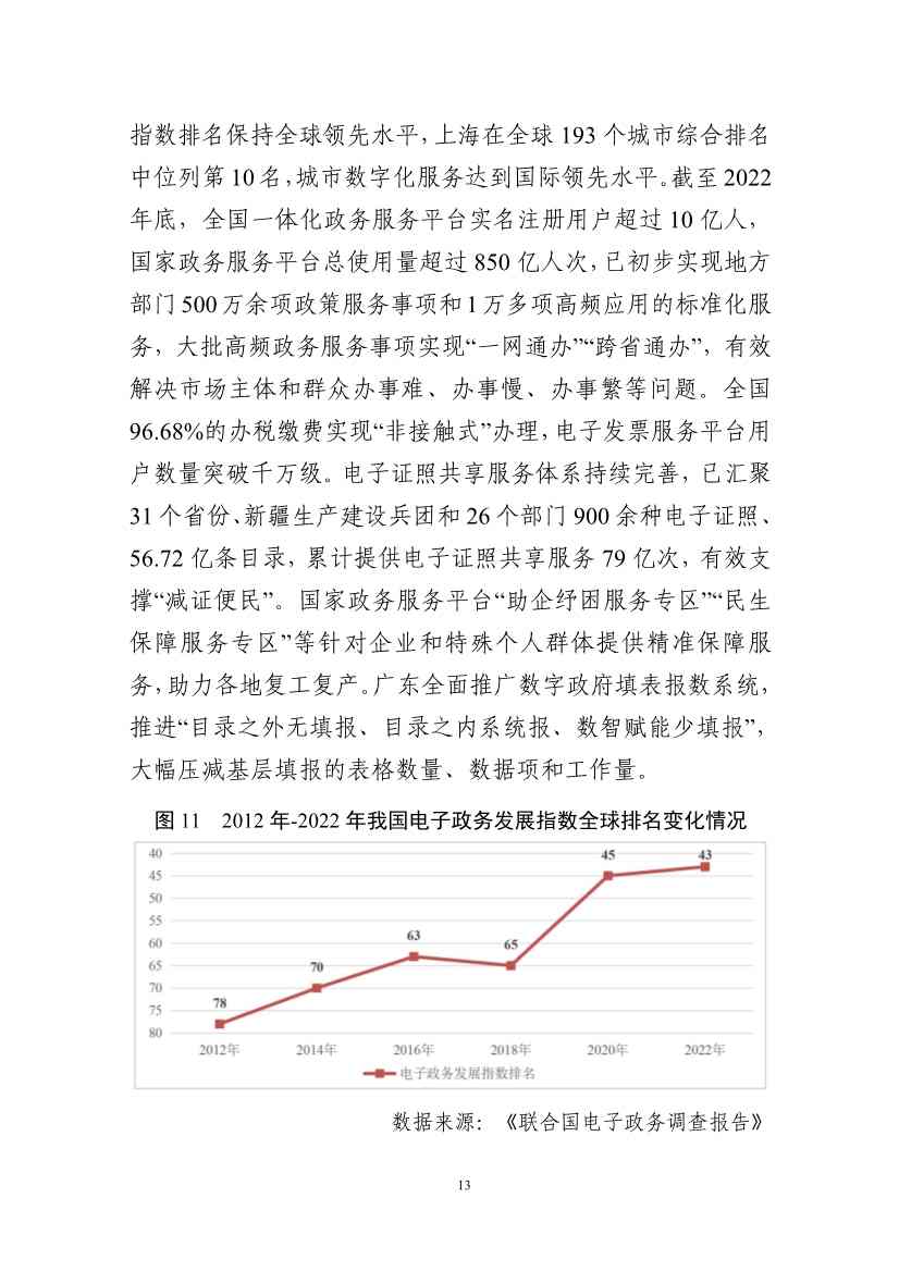 国家互联网信息办公室发布《数字中国发展报告（2022年）》(图26)