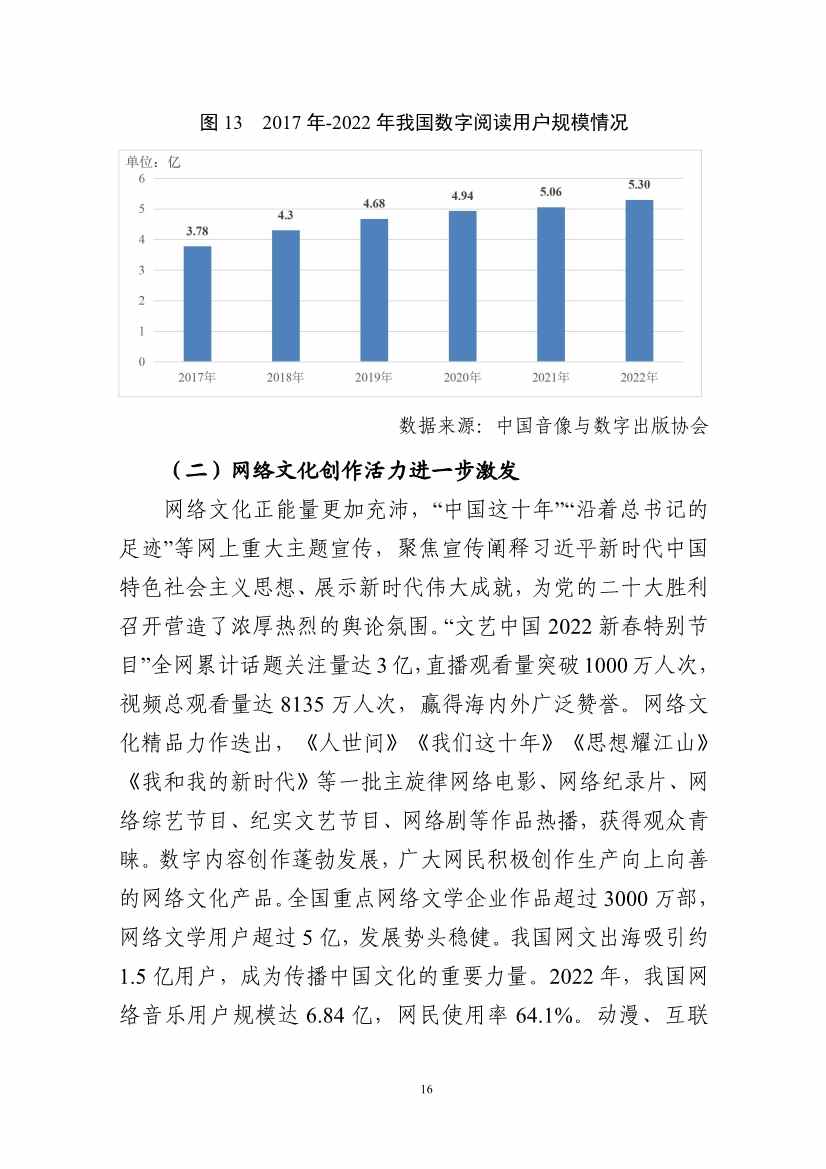 国家互联网信息办公室发布《数字中国发展报告（2022年）》(图29)
