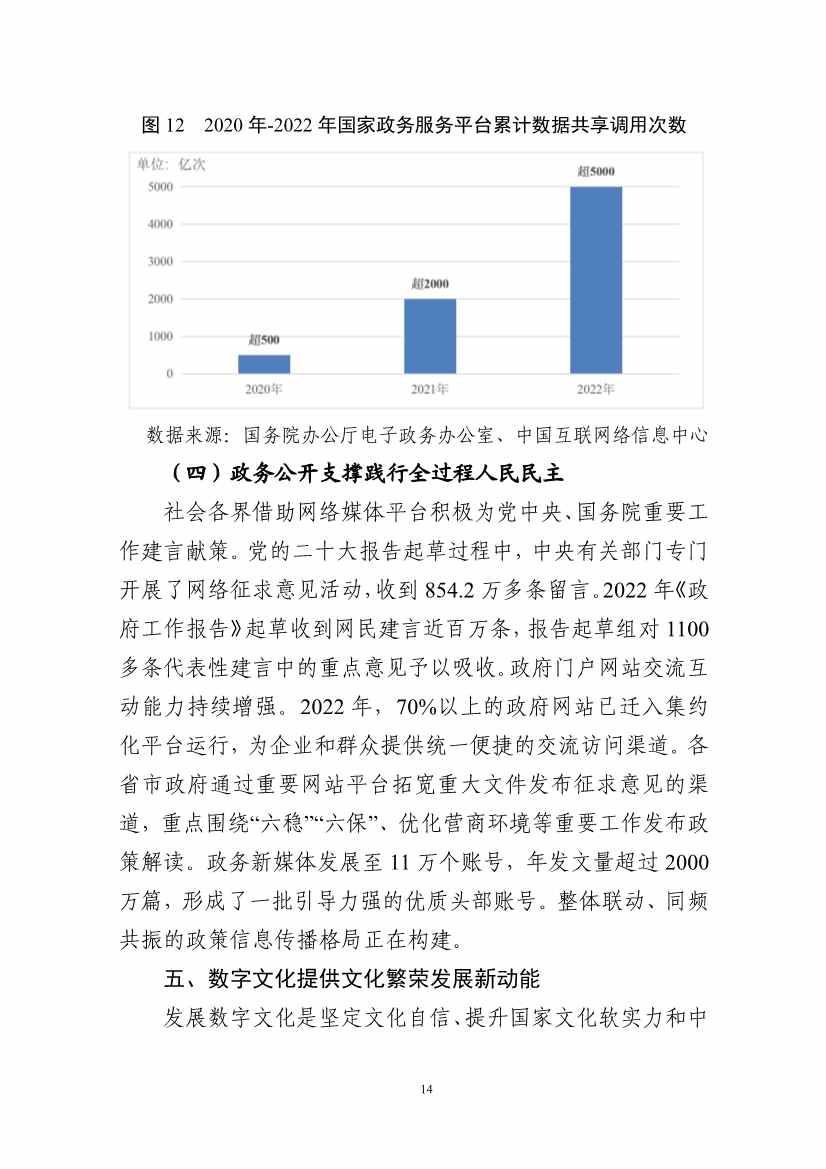 国家互联网信息办公室发布《数字中国发展报告（2022年）》(图27)