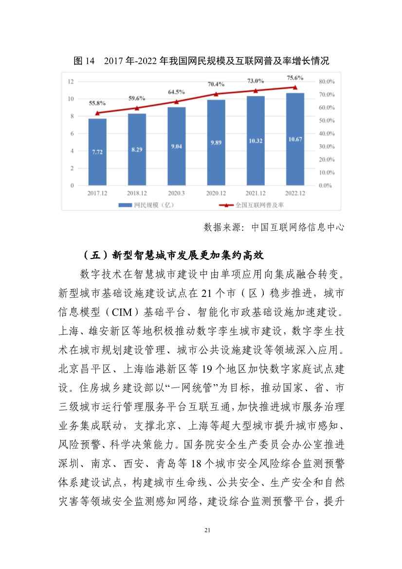 国家互联网信息办公室发布《数字中国发展报告（2022年）》(图34)