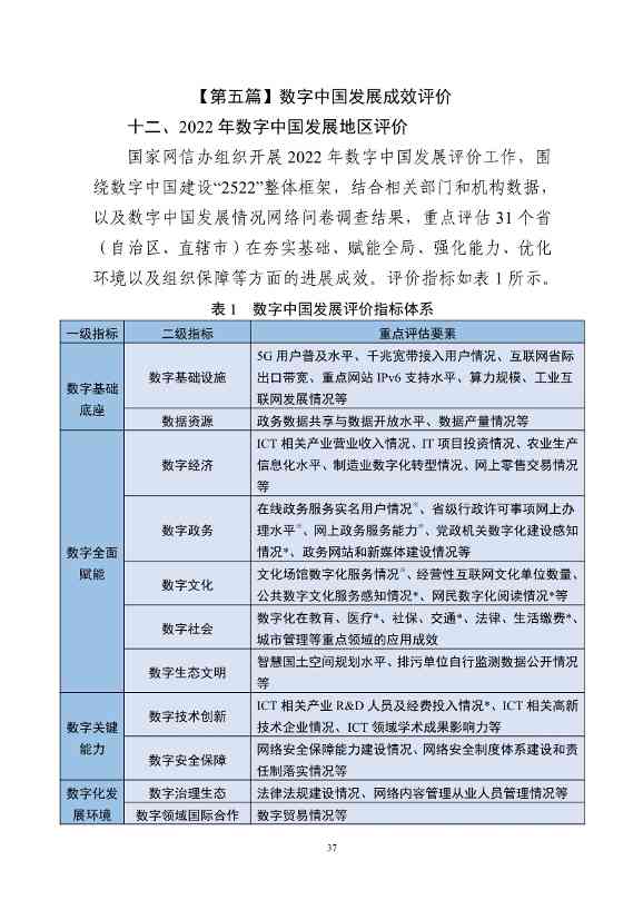 国家互联网信息办公室发布《数字中国发展报告（2022年）》(图50)