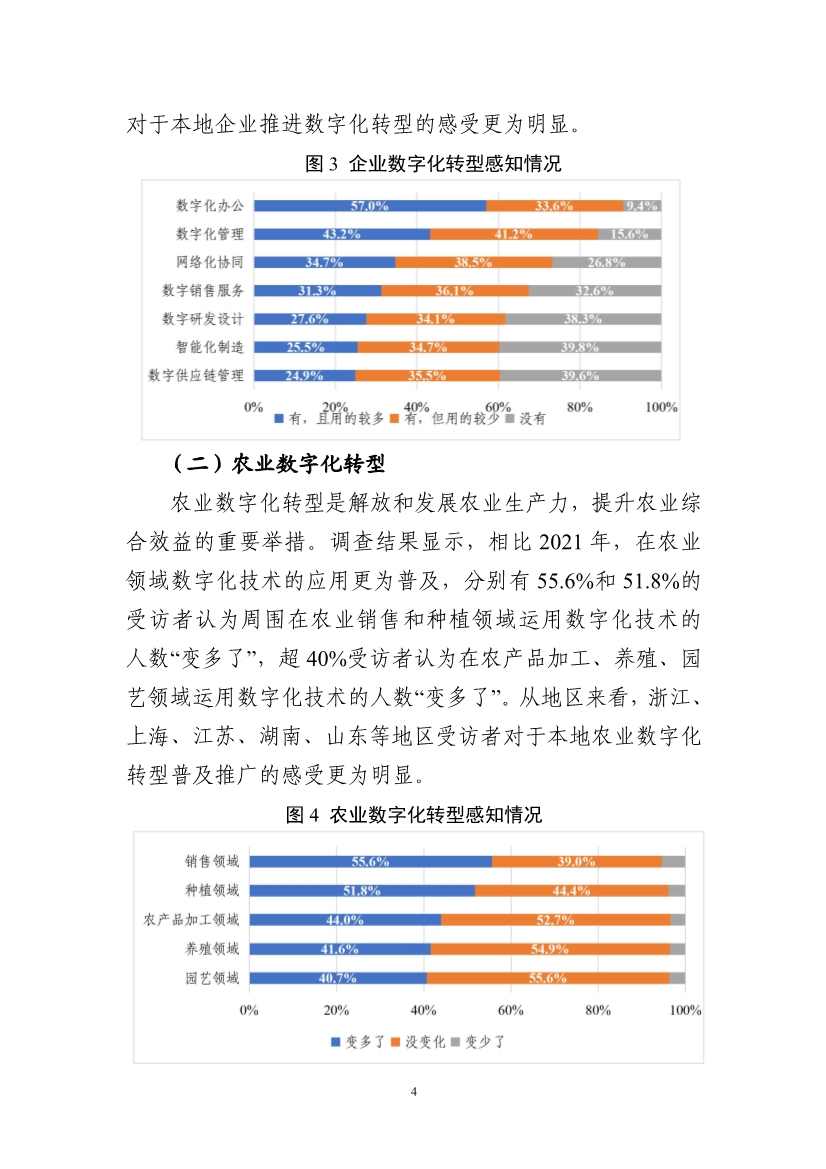 国家互联网信息办公室发布《数字中国发展报告（2022年）》(图68)