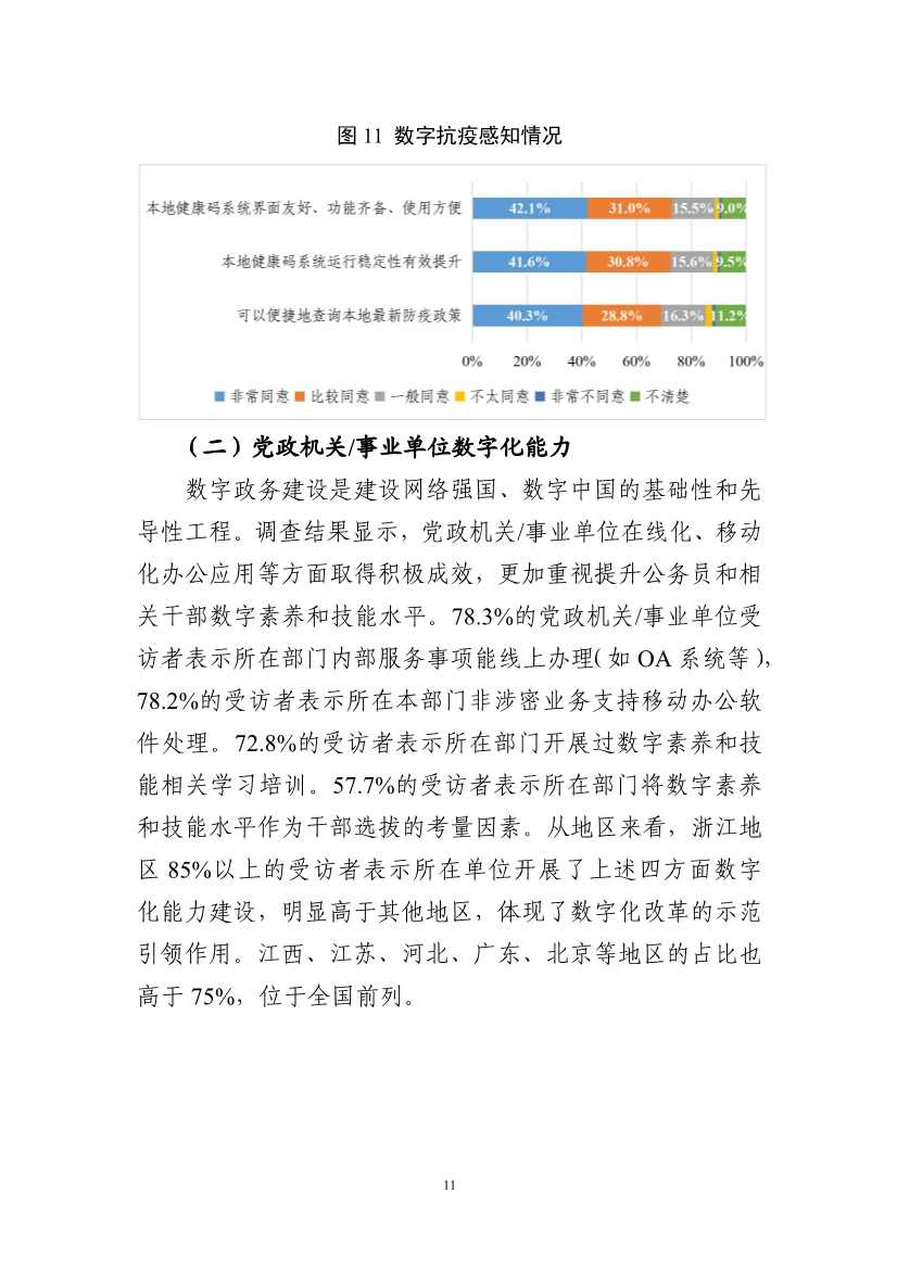 国家互联网信息办公室发布《数字中国发展报告（2022年）》(图75)