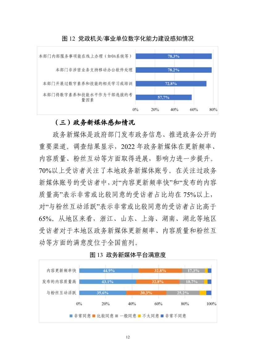 国家互联网信息办公室发布《数字中国发展报告（2022年）》(图76)
