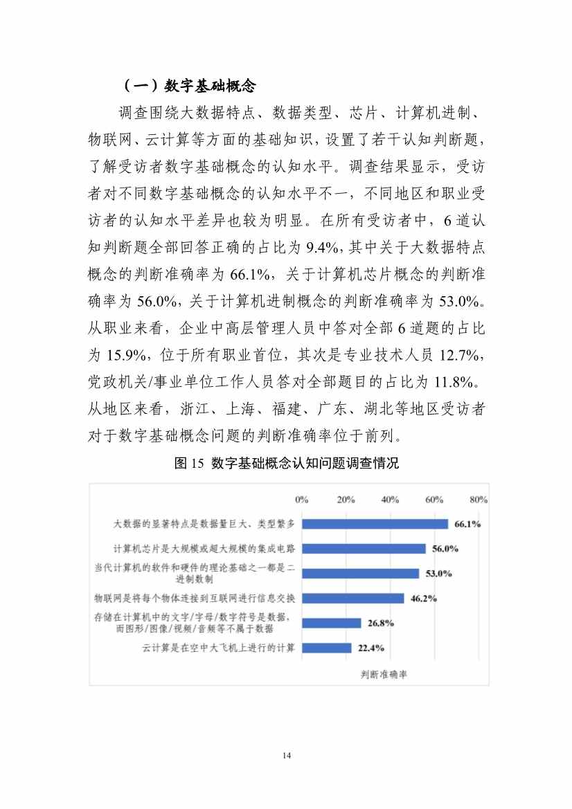 国家互联网信息办公室发布《数字中国发展报告（2022年）》(图78)