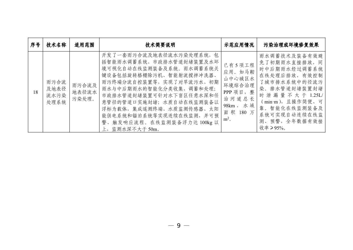 科技部发布《国家绿色低碳先进技术成果目录》公示的公告(图10)