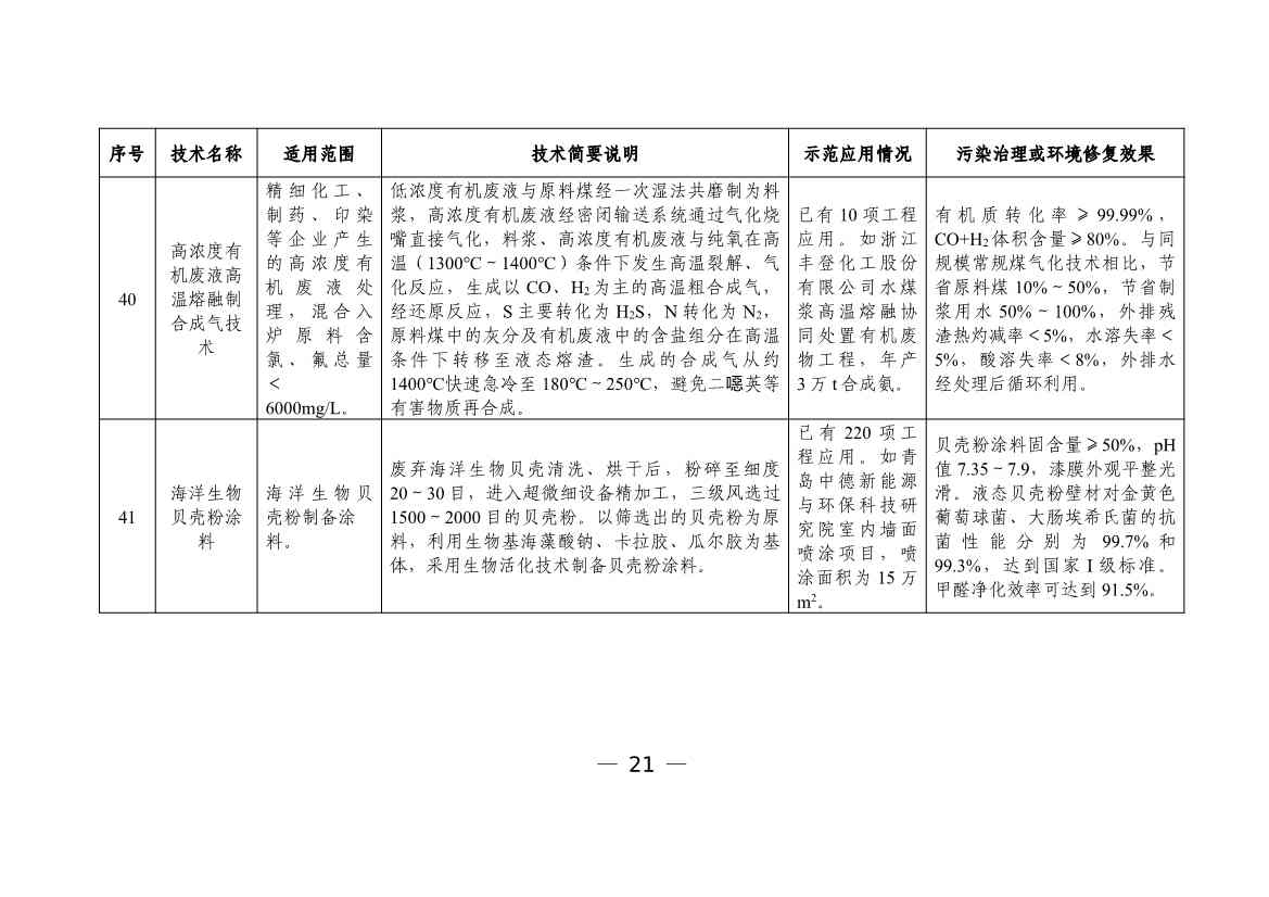科技部发布《国家绿色低碳先进技术成果目录》公示的公告(图22)
