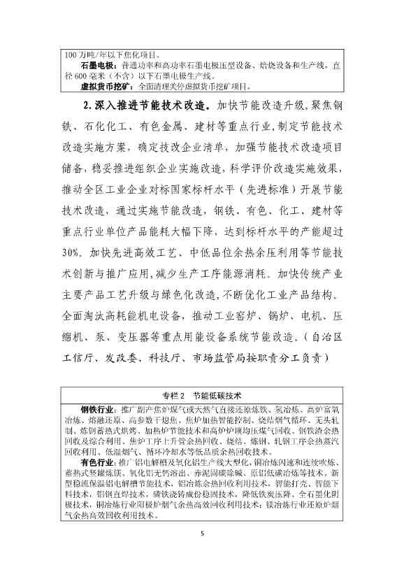 《内蒙古自治区工业领域碳达峰实施方案》正式发布！(图6)