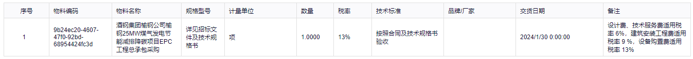 重启！酒钢集团榆钢公司榆钢25MW煤气发电节能减排降碳项目EPC工程总承包招标！