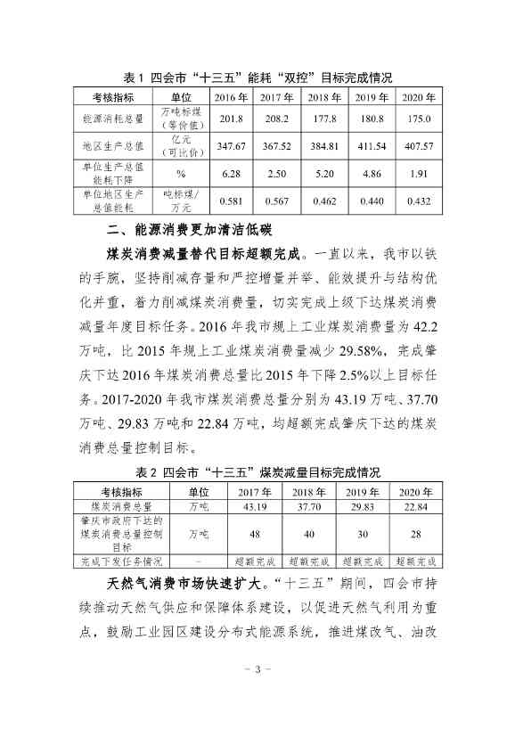 广东省《四会市节能减排“十四五”规划（第二次征求意见稿）》公开征求意见！(图6)