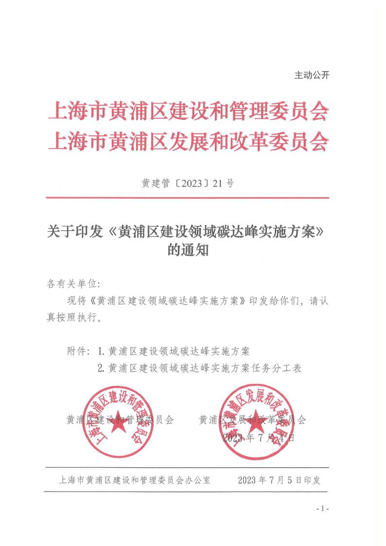 上海黄浦区建设领域碳达峰实施方案：新建建筑可再生能源替代率达到15%