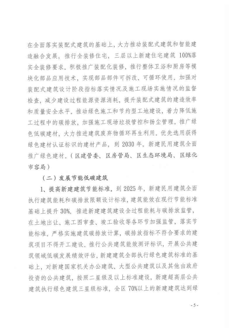 上海黄浦区建设领域碳达峰实施方案：新建建筑可再生能源替代率达到15%(图5)