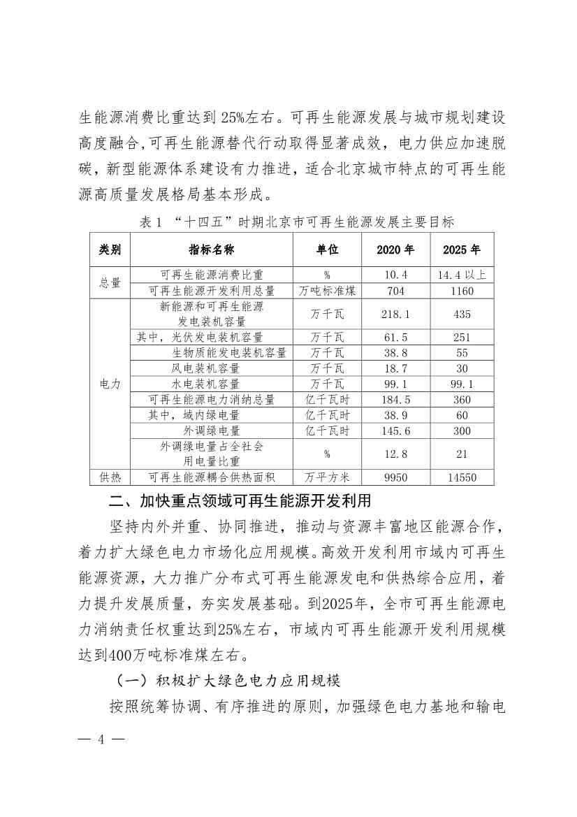 北京市可再生能源替代行动方案：到2025年 全市可再生能源发电装机规模达到435万千瓦左右(图4)