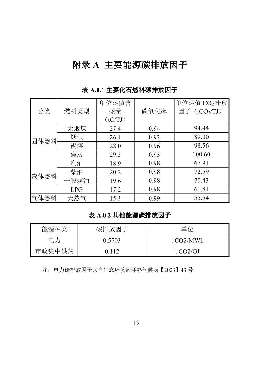 山东省住建厅印发《建筑设计碳排放计算导则（试行）》的通知(图22)