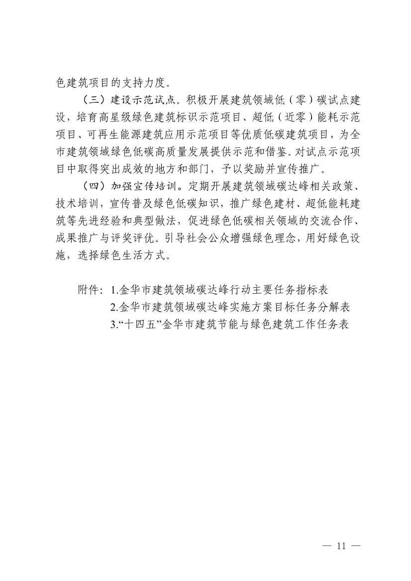 《金华市建筑领域碳达峰实施方案》印发！制定15项具体任务！(图9)