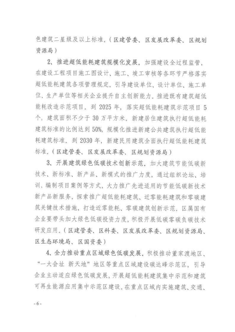 上海黄浦区建设领域碳达峰实施方案：新建建筑可再生能源替代率达到15%(图6)