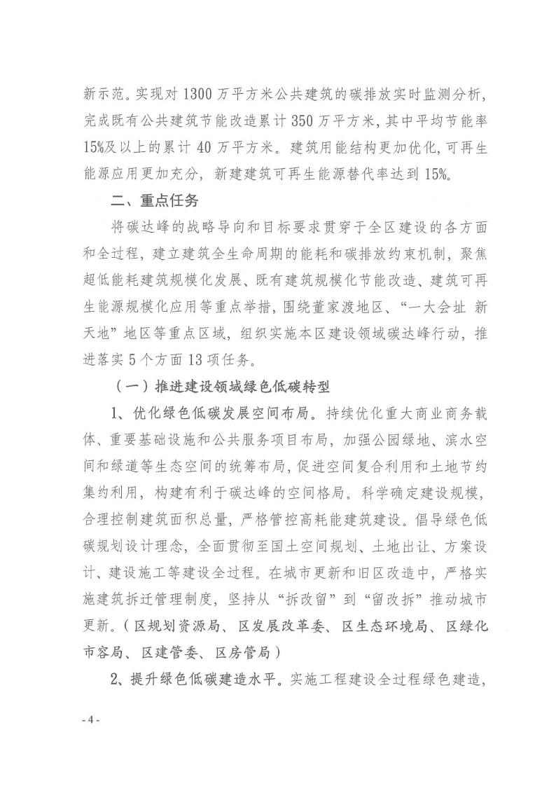 上海黄浦区建设领域碳达峰实施方案：新建建筑可再生能源替代率达到15%(图4)