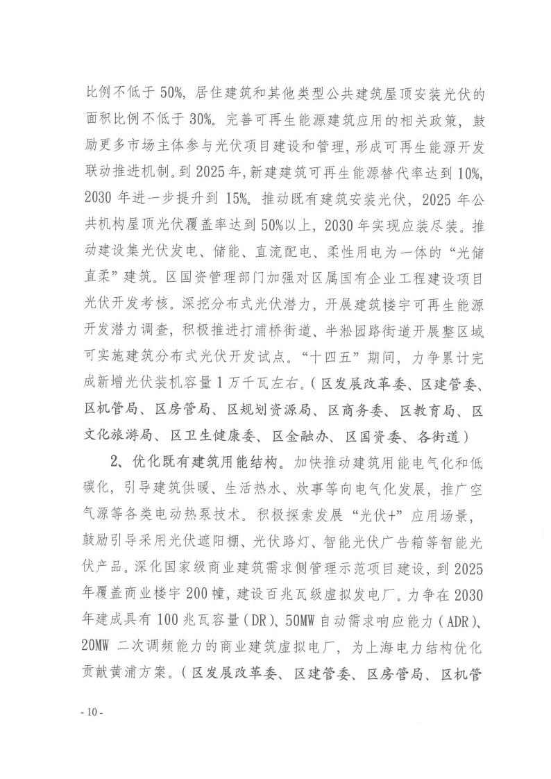 上海黄浦区建设领域碳达峰实施方案：新建建筑可再生能源替代率达到15%(图10)