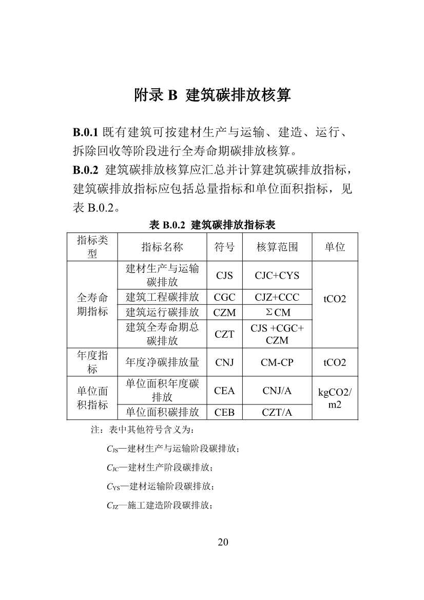 山东省住建厅印发《建筑设计碳排放计算导则（试行）》的通知(图23)