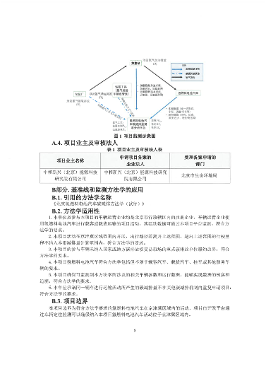 8100辆氢车、碳减排2.4万吨/年！北京启动氢燃料电池汽车碳减排项目(图5)