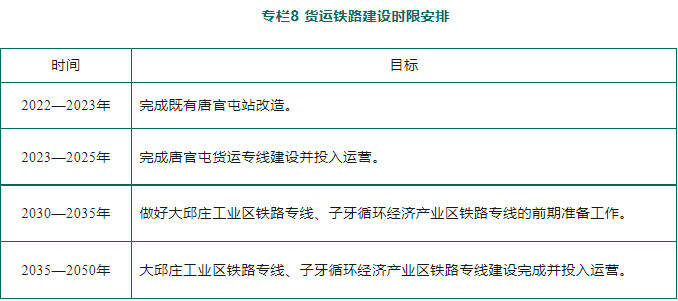 《天津市静海区碳达峰实施方案》印发！重点实施碳达峰十大行动