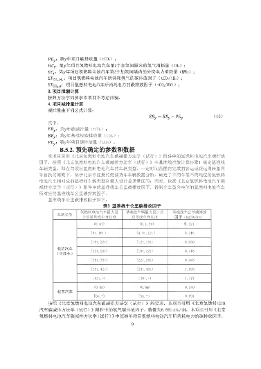 8100辆氢车、碳减排2.4万吨/年！北京启动氢燃料电池汽车碳减排项目(图9)