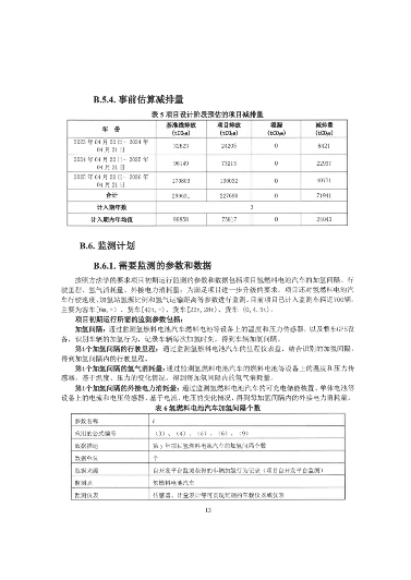 8100辆氢车、碳减排2.4万吨/年！北京启动氢燃料电池汽车碳减排项目(图13)