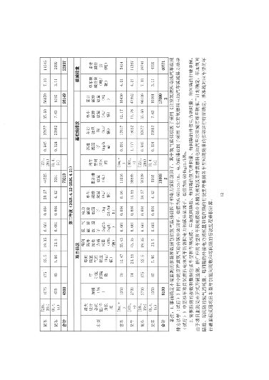 8100辆氢车、碳减排2.4万吨/年！北京启动氢燃料电池汽车碳减排项目(图12)