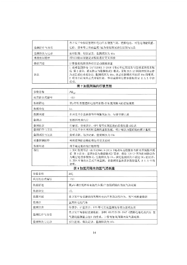 8100辆氢车、碳减排2.4万吨/年！北京启动氢燃料电池汽车碳减排项目(图14)