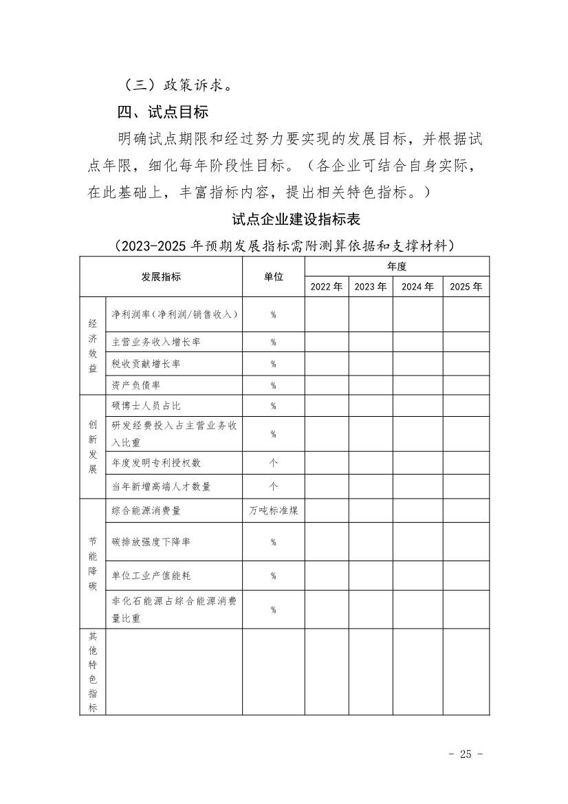 关于开展山东省绿色低碳高质量发展先行区建设试点申报工作的通知(图25)