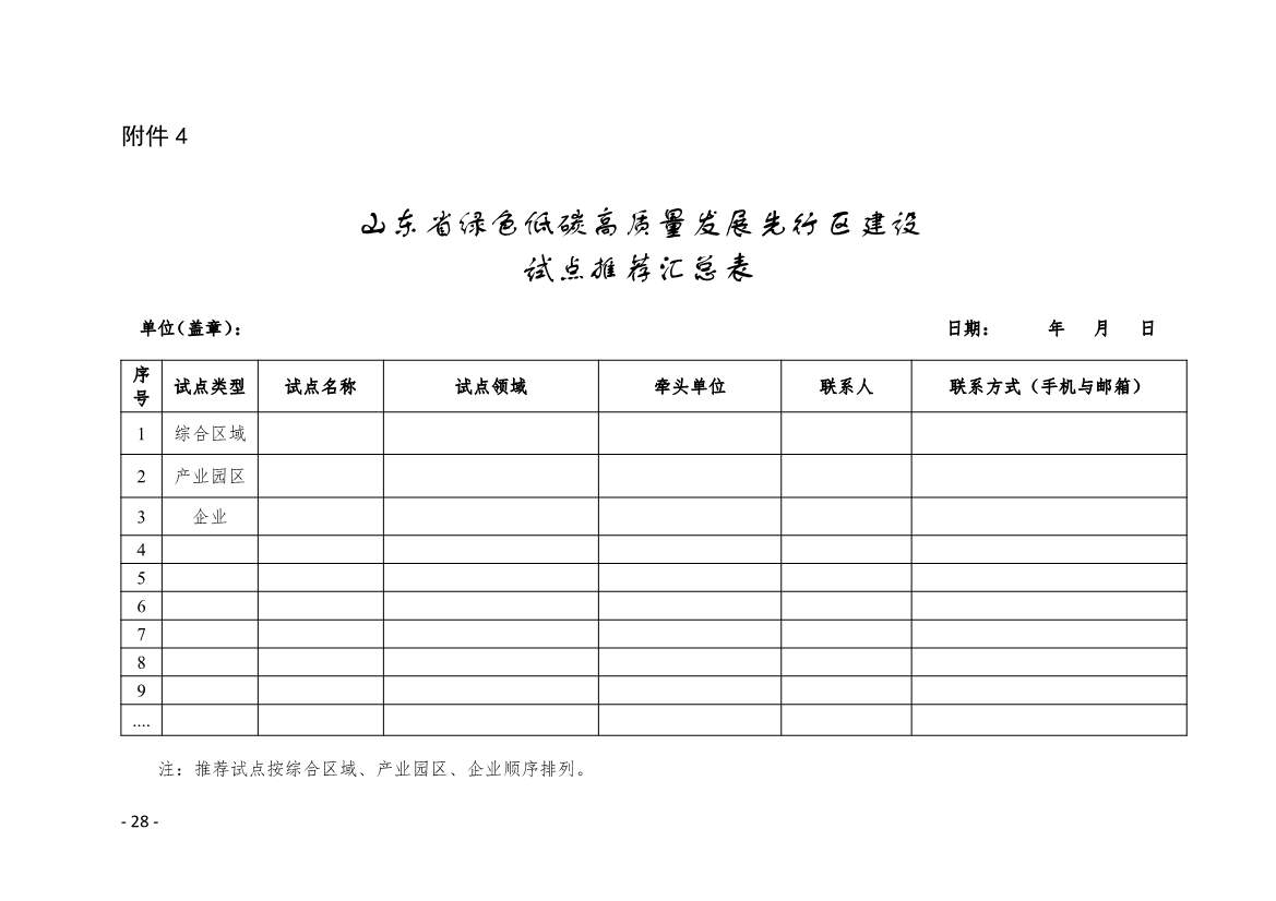 关于开展山东省绿色低碳高质量发展先行区建设试点申报工作的通知(图28)