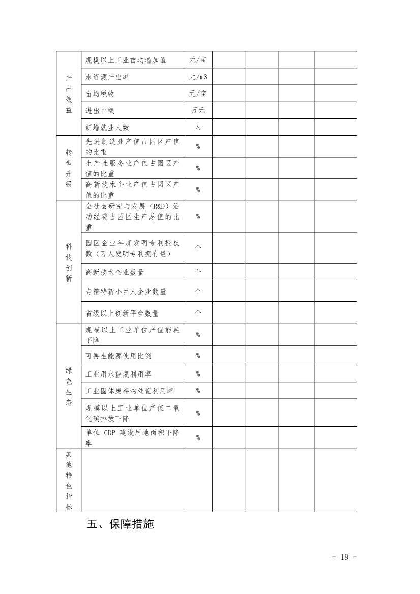 关于开展山东省绿色低碳高质量发展先行区建设试点申报工作的通知(图19)