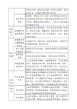 深圳市发展和改革委员会关于开展2023年深圳市绿色低碳技术、设备（产品）征集工作的通知(图2)