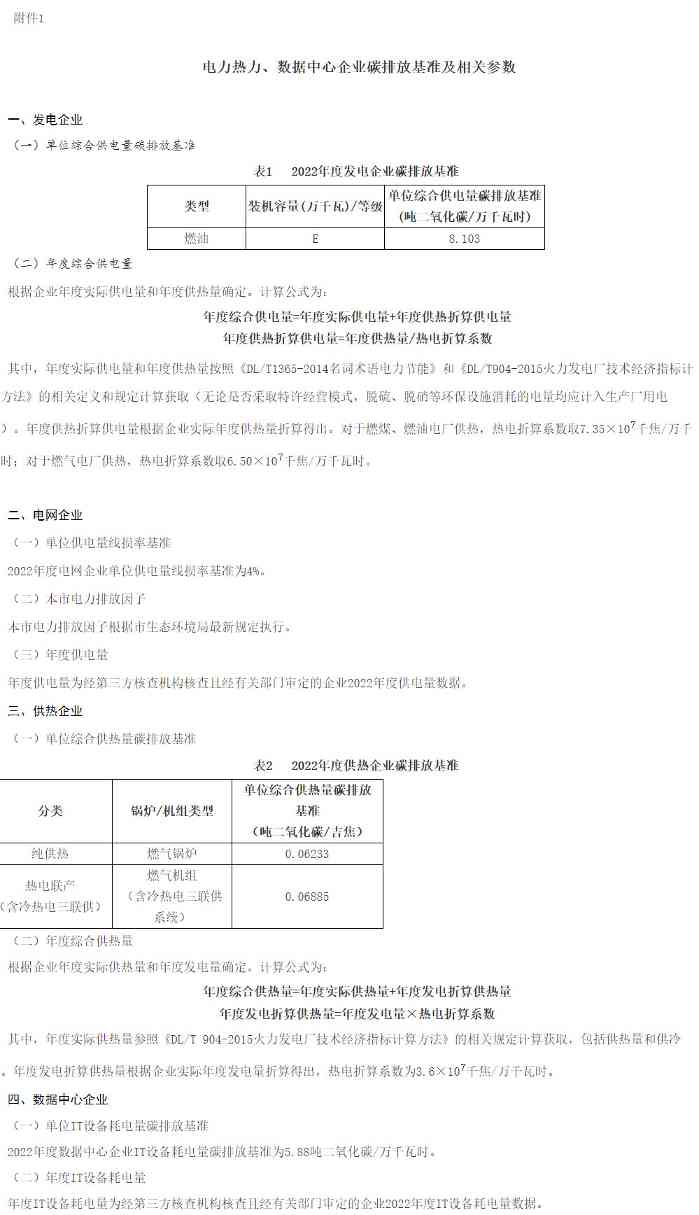 《上海市纳入2022年度碳排放配额管理单位名单》及《上海市2022年碳排放配额分配方案》印发！(图9)