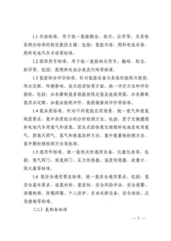 六部门联合印发《氢能产业标准体系建设指南（2023版）》(图7)
