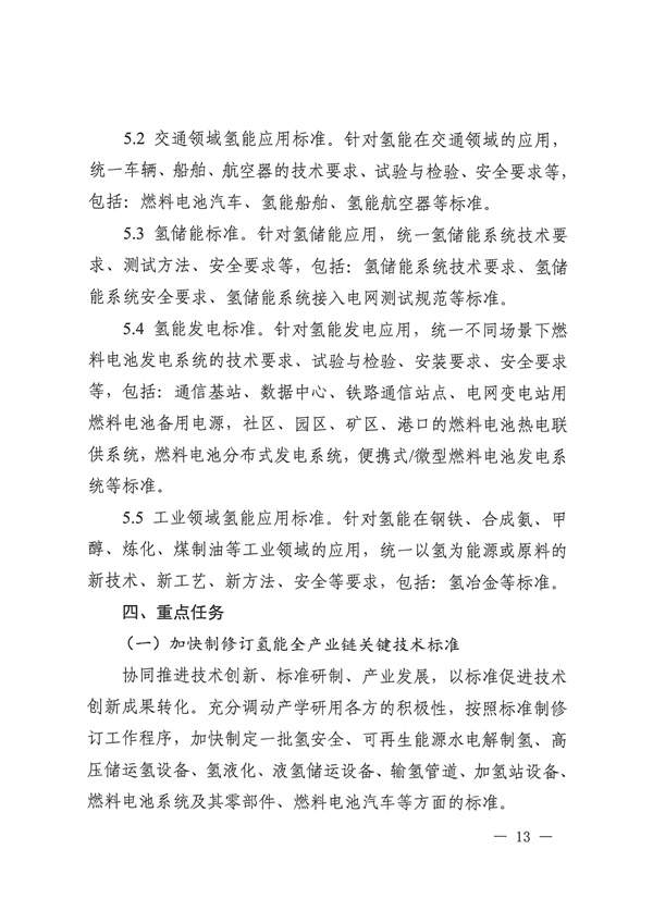 六部门联合印发《氢能产业标准体系建设指南（2023版）》(图13)
