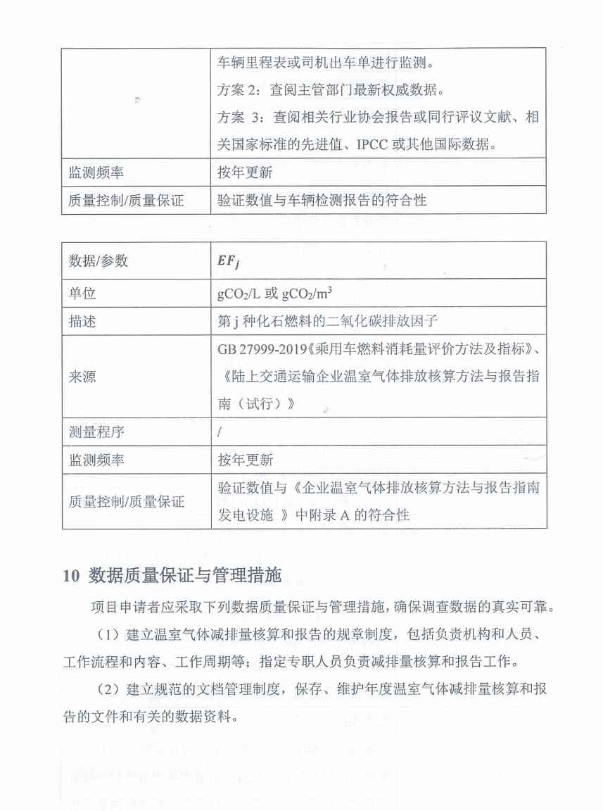 《河北省氢燃料电池重型货车使用阶段碳减排量核算方法学》印发！(图14)