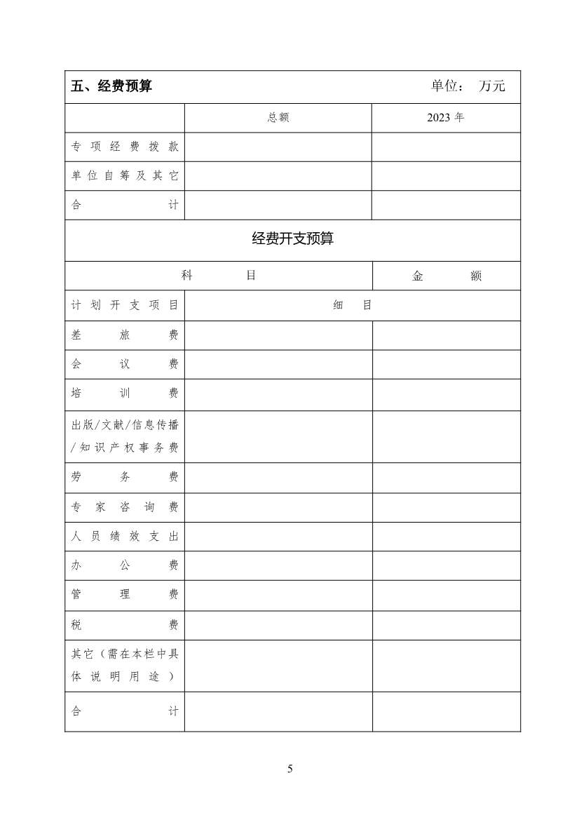 2023年度碳达峰碳中和课题委托研究征集公告(图5)