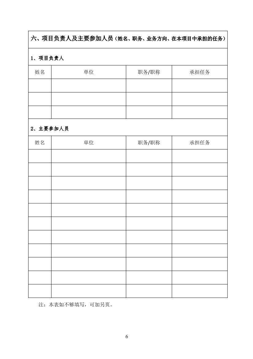2023年度碳达峰碳中和课题委托研究征集公告(图6)