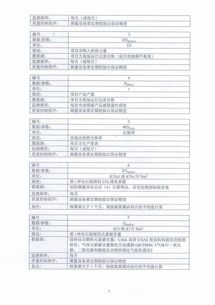 《河北省氢基竖炉生产直接还原铁碳减排量核算方法学》、《河北省提高转炉废钢比碳减排量核算方法学》印发！(图12)