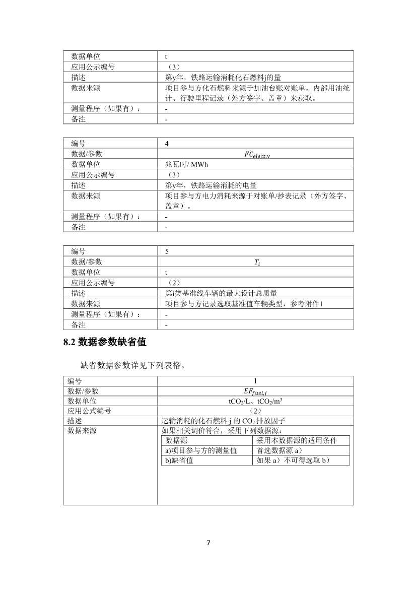 《河北省工业企业“公转铁”项目碳减排量核算方法学》印发！(图12)