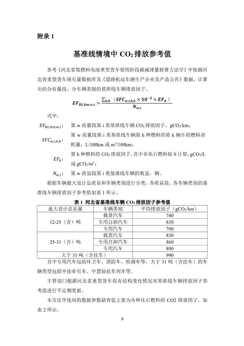 《河北省工业企业“公转铁”项目碳减排量核算方法学》印发！(图14)