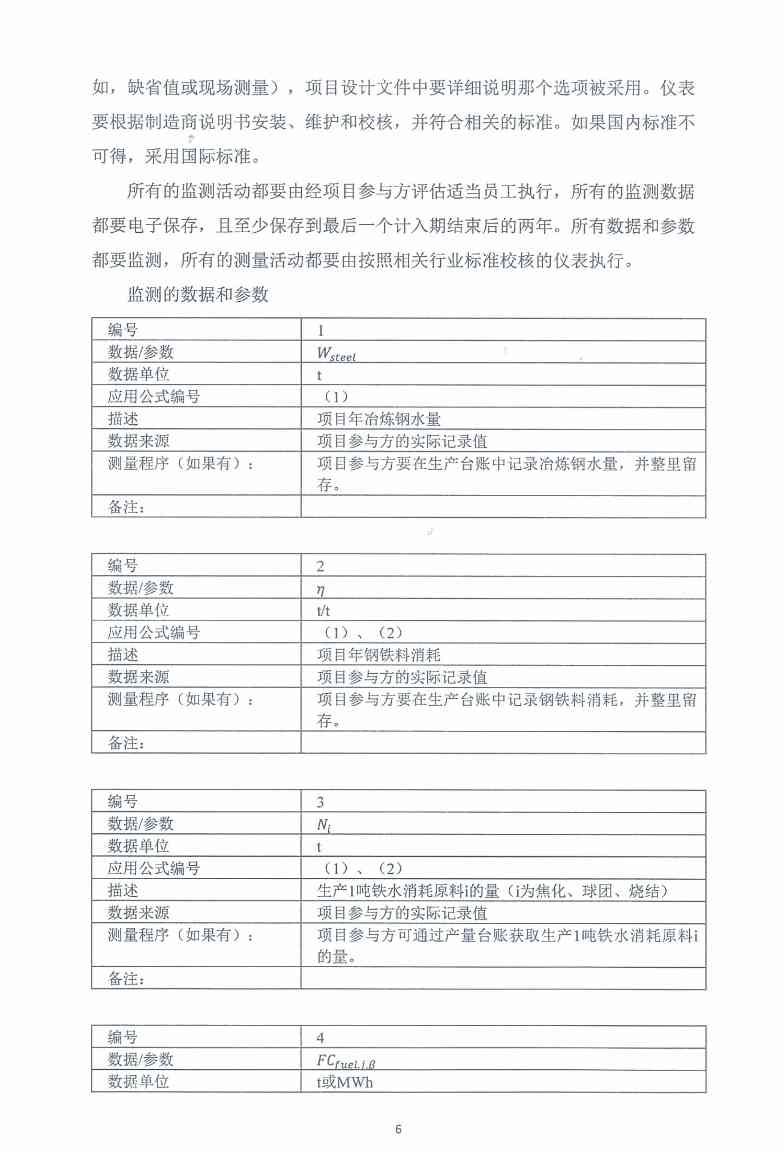 《河北省氢基竖炉生产直接还原铁碳减排量核算方法学》、《河北省提高转炉废钢比碳减排量核算方法学》印发！(图26)