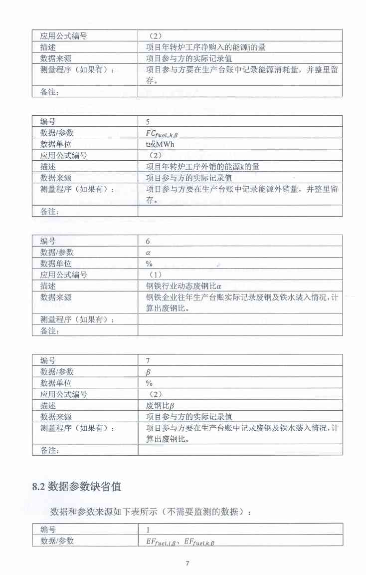 《河北省氢基竖炉生产直接还原铁碳减排量核算方法学》、《河北省提高转炉废钢比碳减排量核算方法学》印发！(图27)