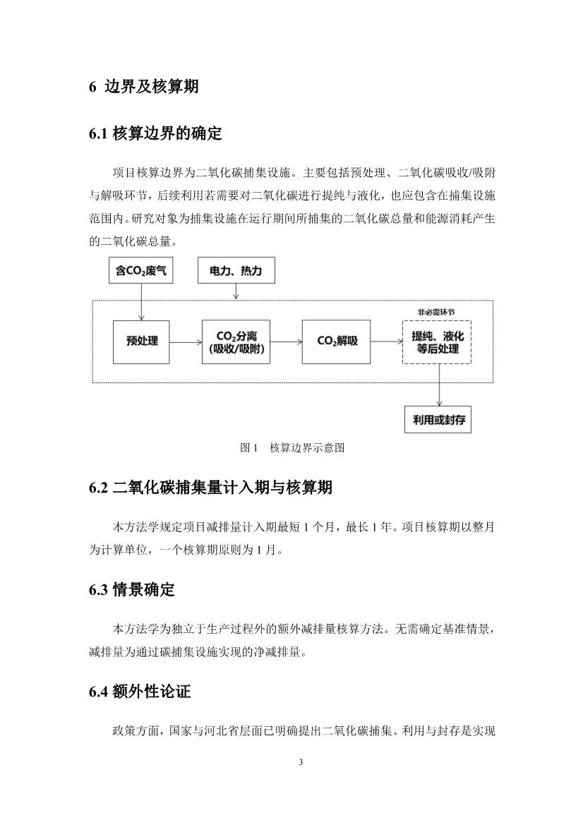 《河北省碳捕集项目减排量核算方法学》印发！(图10)
