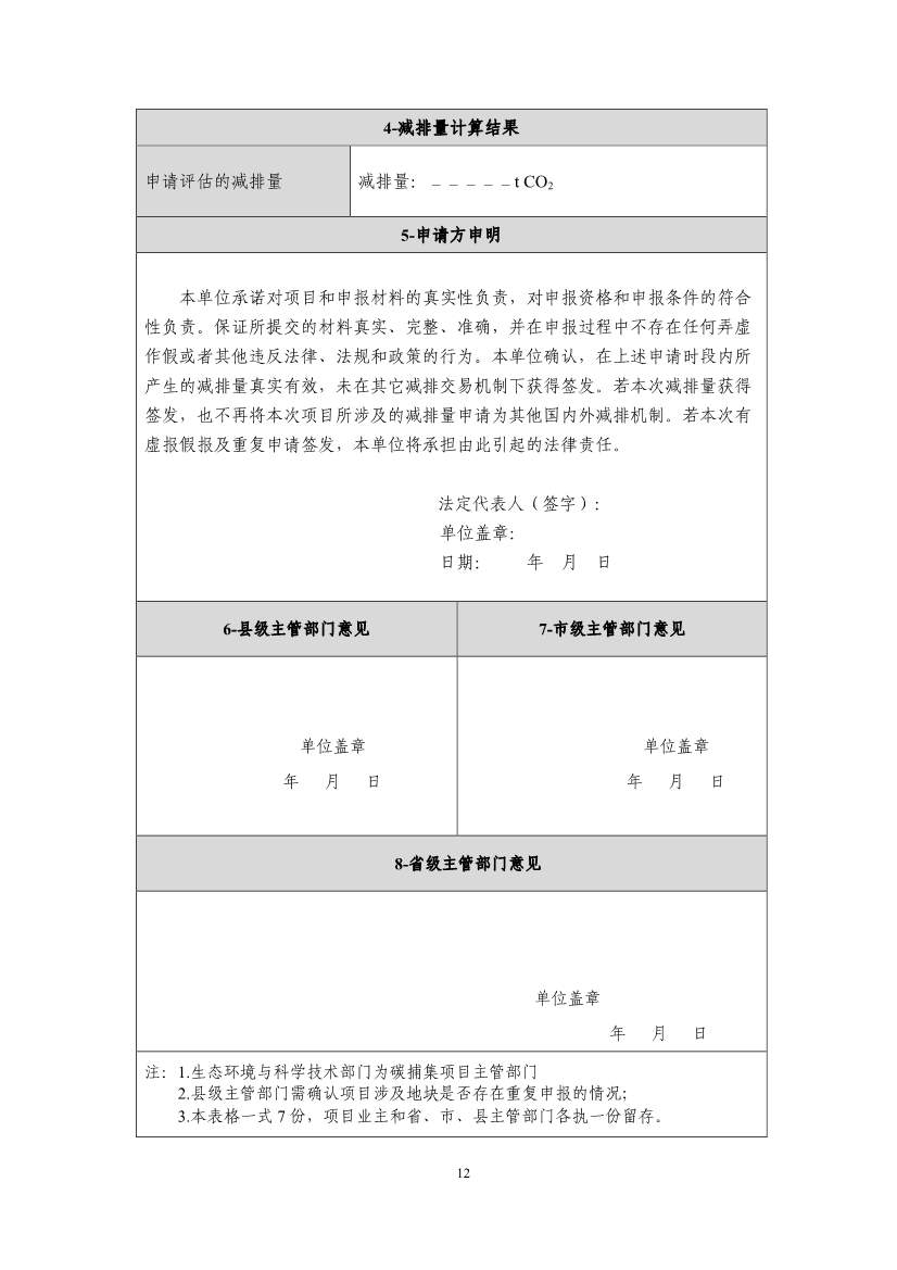 《河北省碳捕集项目减排量核算方法学》印发！(图19)