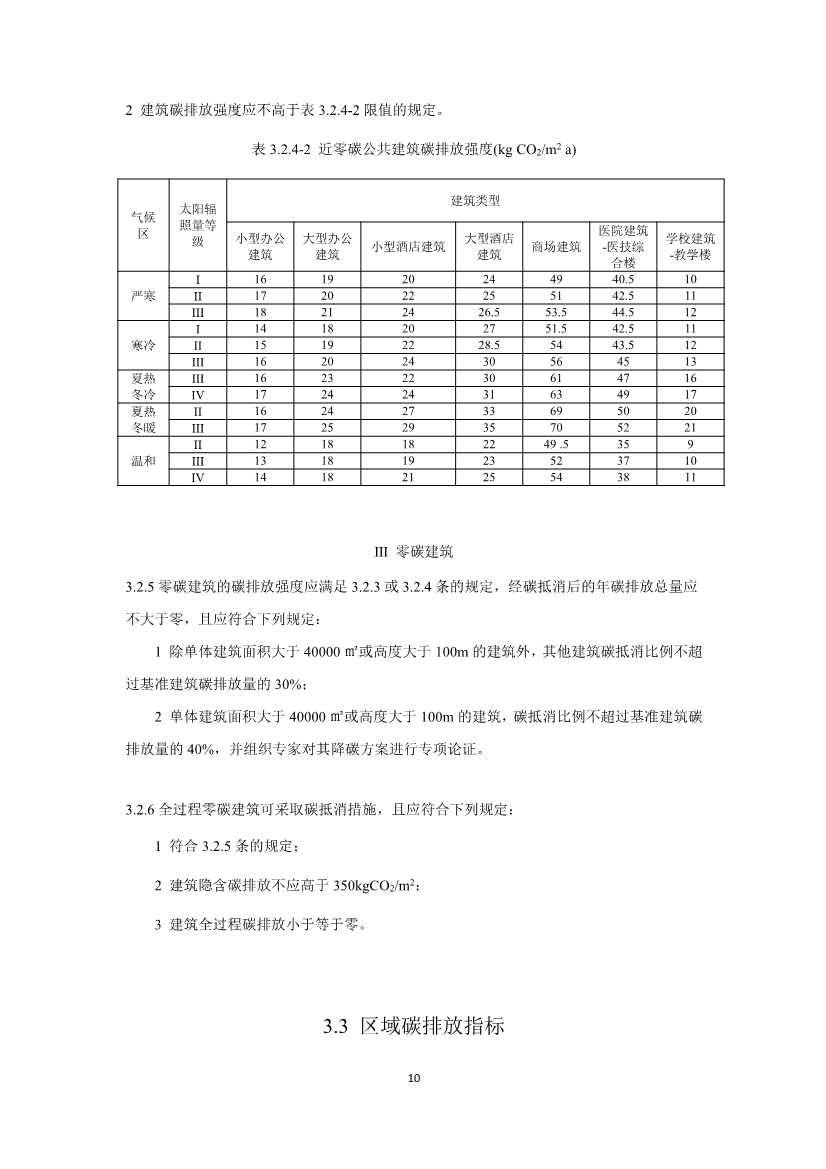 住建部就国家标准《零碳建筑技术标准（征求意见稿）》公开征求意见！(图12)