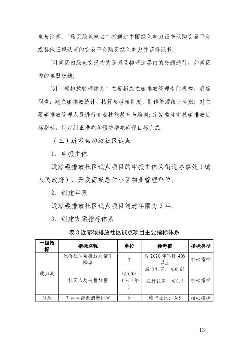 深圳市近零碳排放区试点建设实施方案(图13)