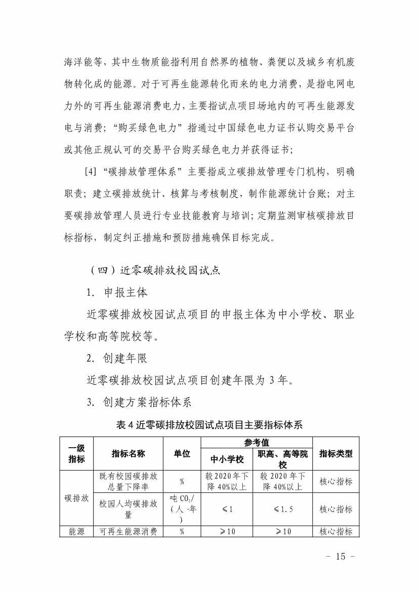 深圳市近零碳排放区试点建设实施方案(图15)