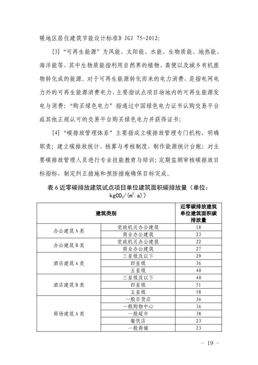 深圳市近零碳排放区试点建设实施方案(图19)